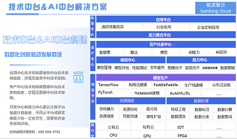 技术中台解决方案